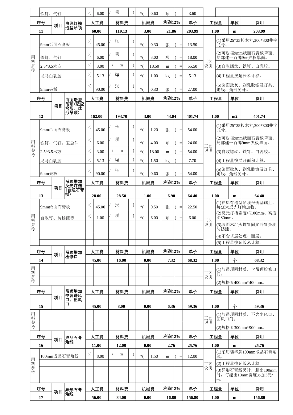 12月装修单项报价_第3页