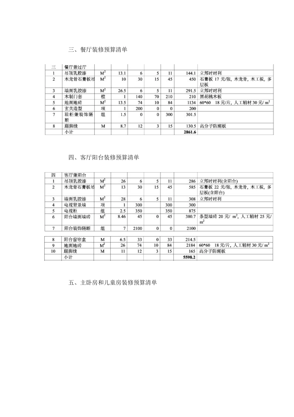 12月最新家庭装修报价清单_第2页