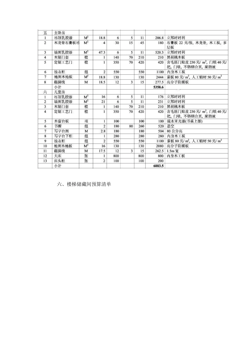12月最新家庭装修报价清单_第3页
