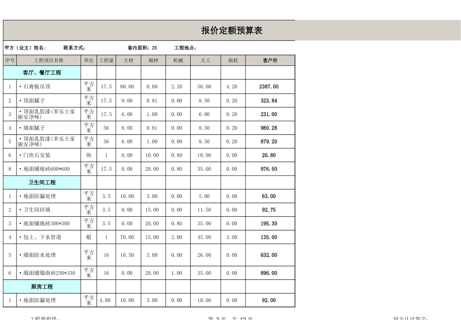 25平米单身公寓全包预算_第2页