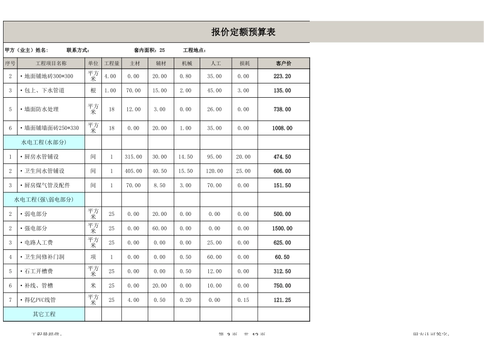 25平米单身公寓全包预算_第3页