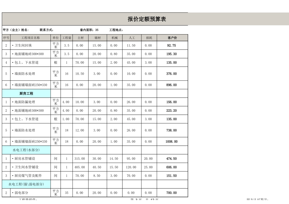 35平米全包装修预算_第3页