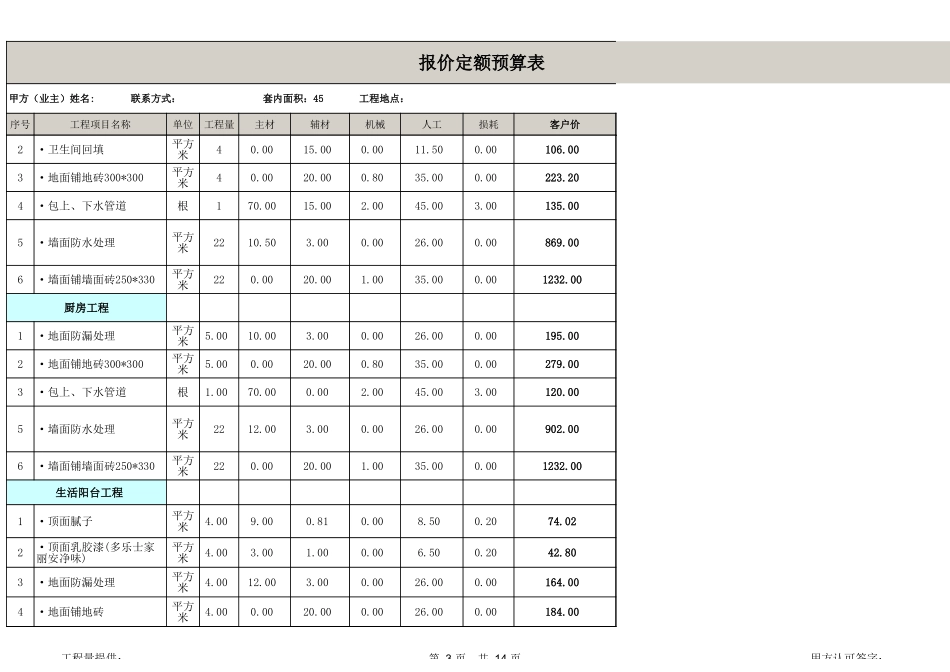 45平米全包装修预算_第3页