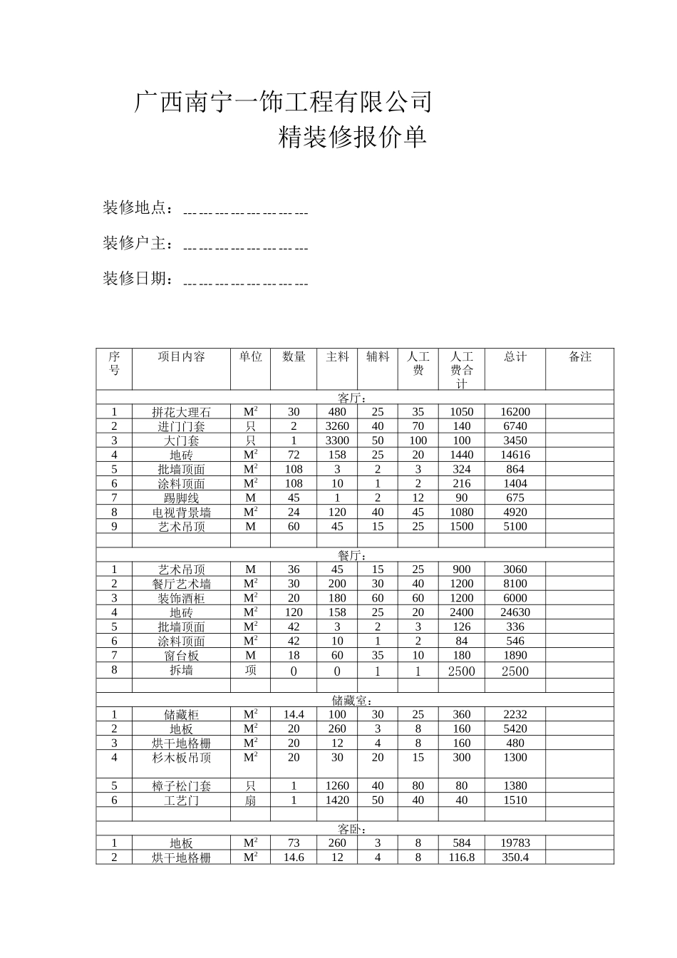 51万元精装修报价单_第1页