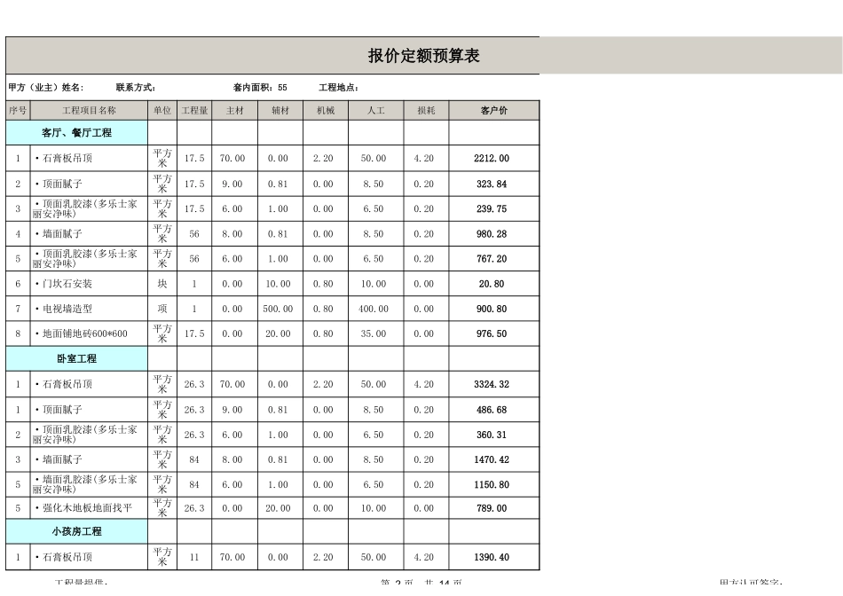 55平米全包装修预算_第2页