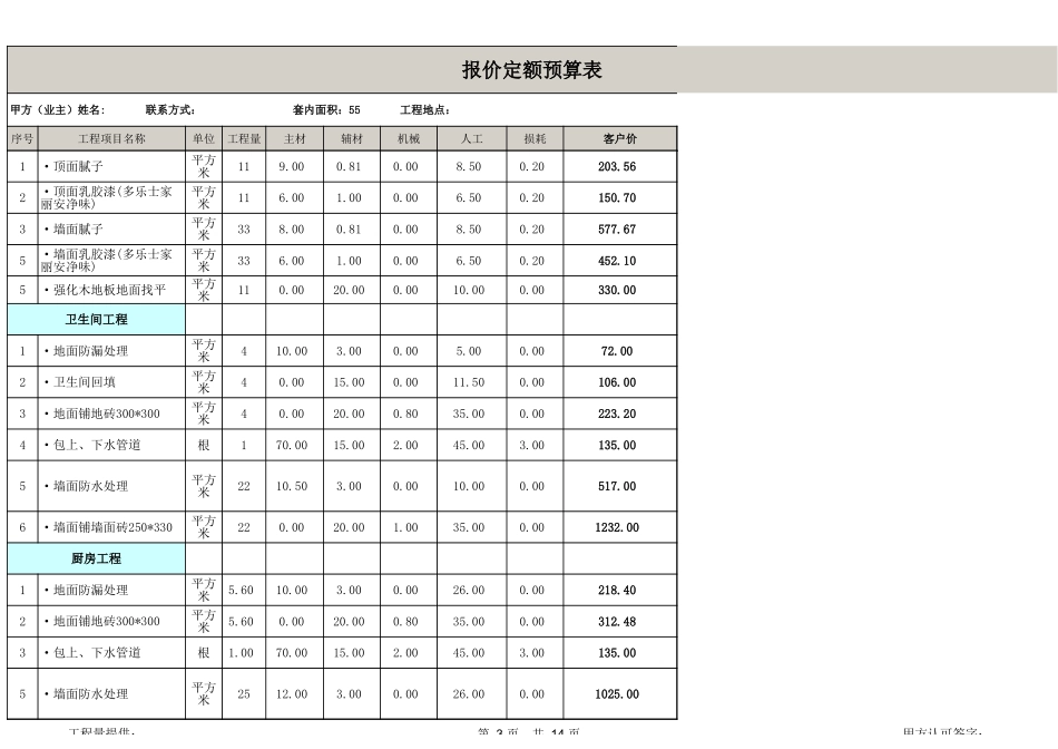 55平米全包装修预算_第3页