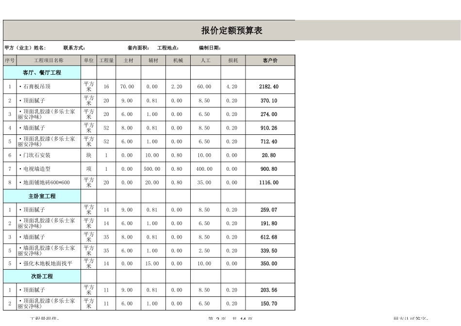 60平全包装修预算_第2页