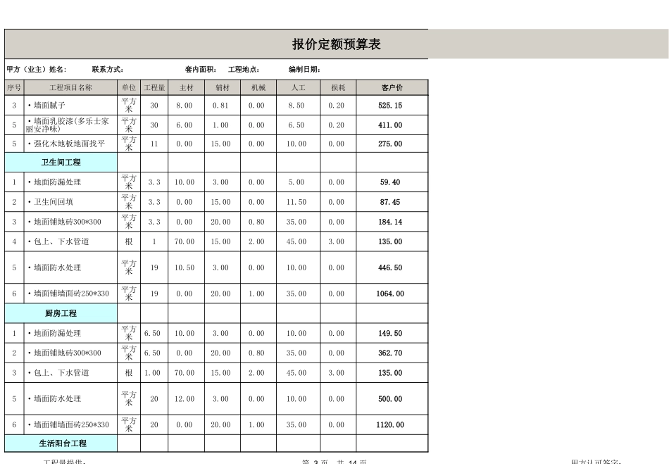 60平全包装修预算_第3页
