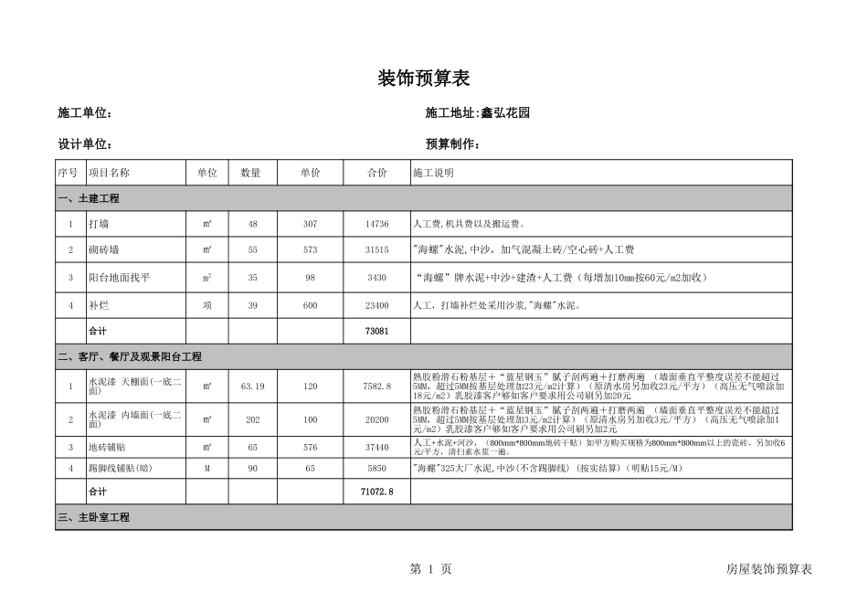 60万装饰预算表_第1页