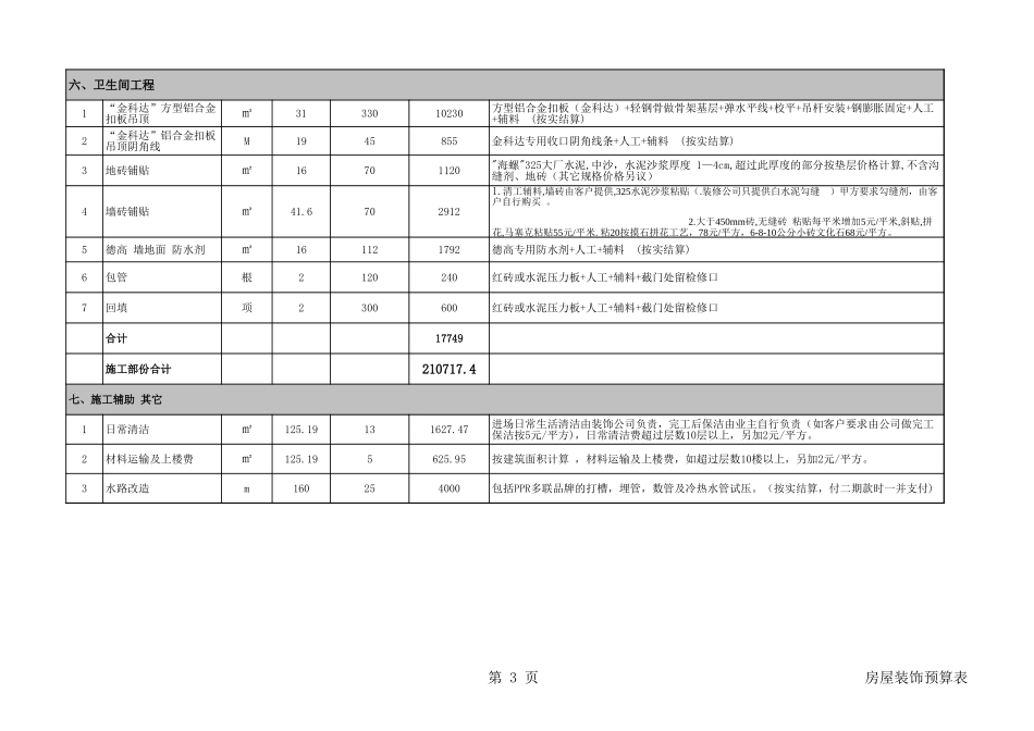 60万装饰预算表_第3页