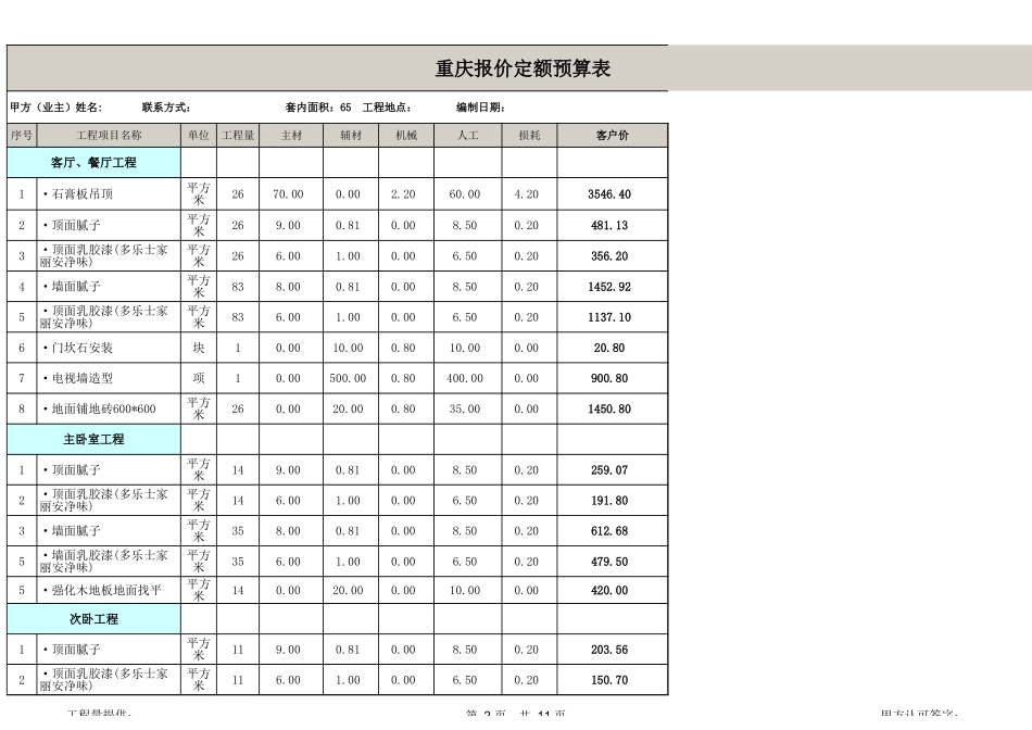 65平米家庭装修预算表_第2页