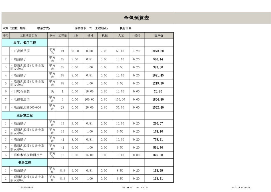75-平米家庭装修预算表_第2页
