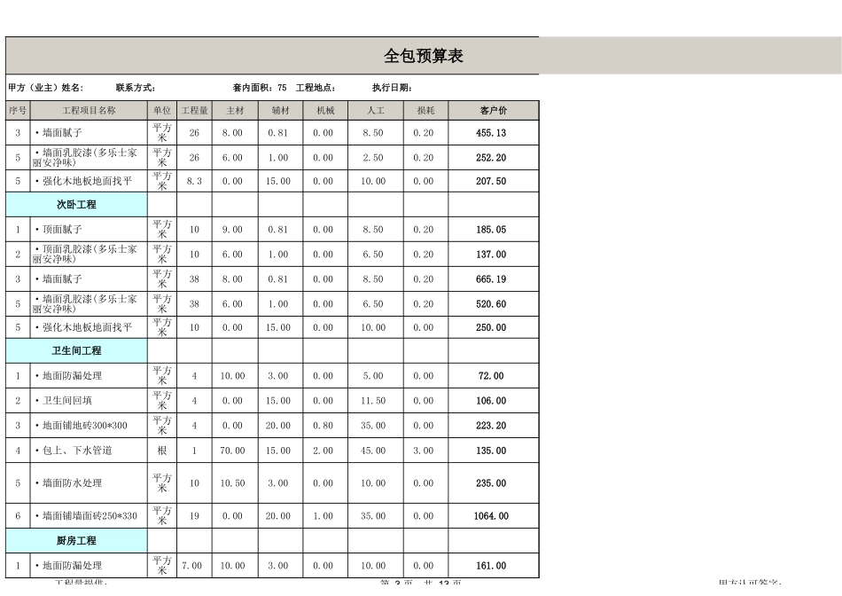 75-平米家庭装修预算表_第3页