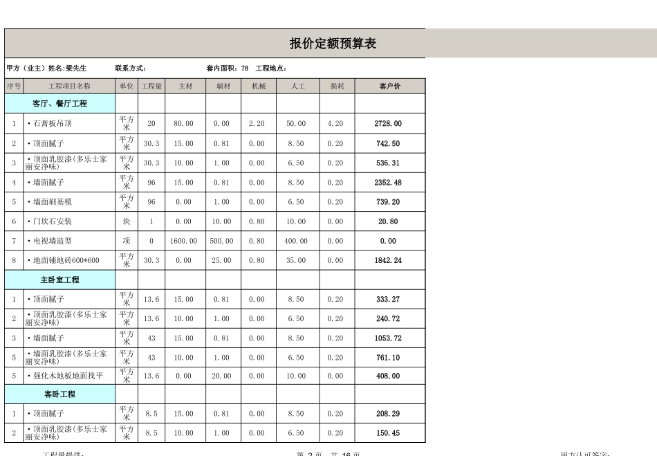 78平米全包装修预算_第2页