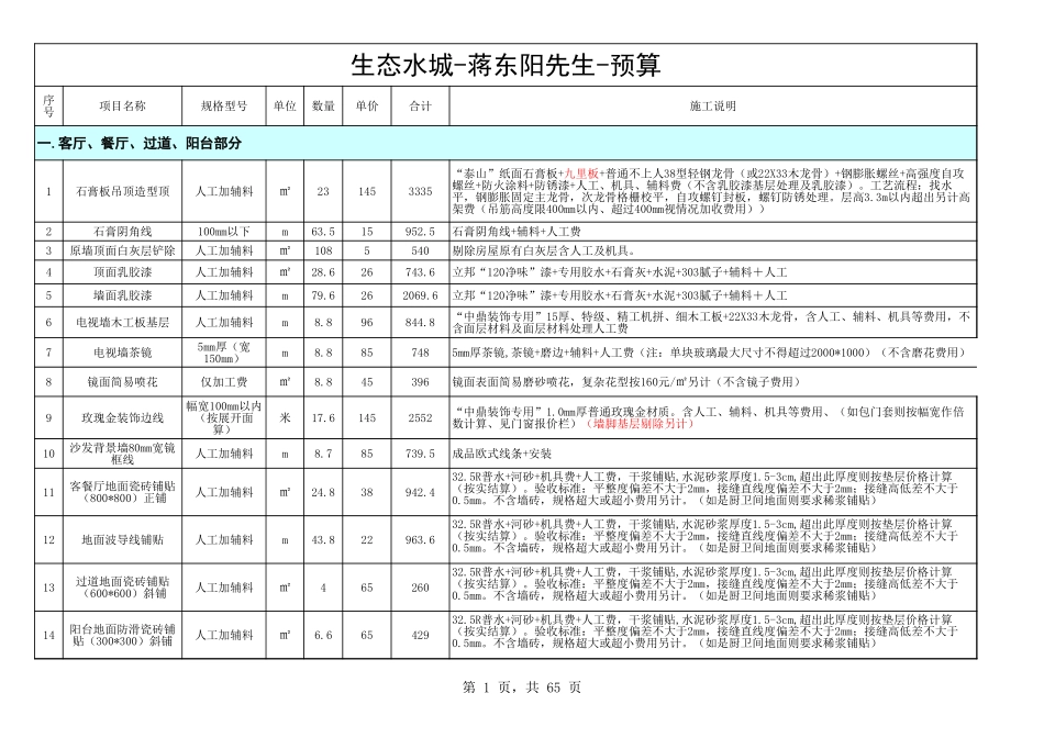 78平米生态水城预算表_第1页
