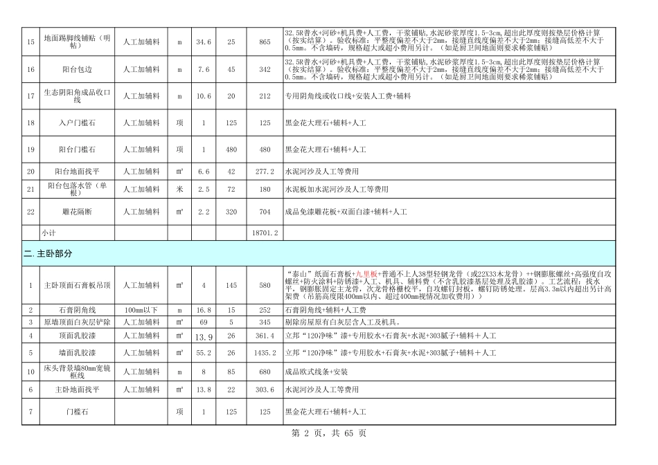 78平米生态水城预算表_第2页