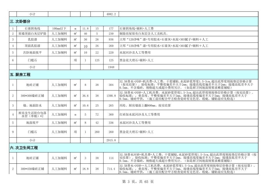 78平米生态水城预算表_第3页