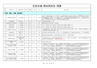 78平米生态水城预算表