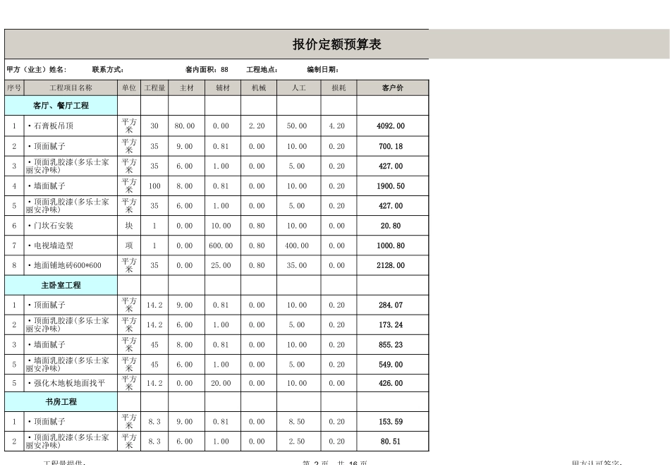 88平米全包装修预算_第2页