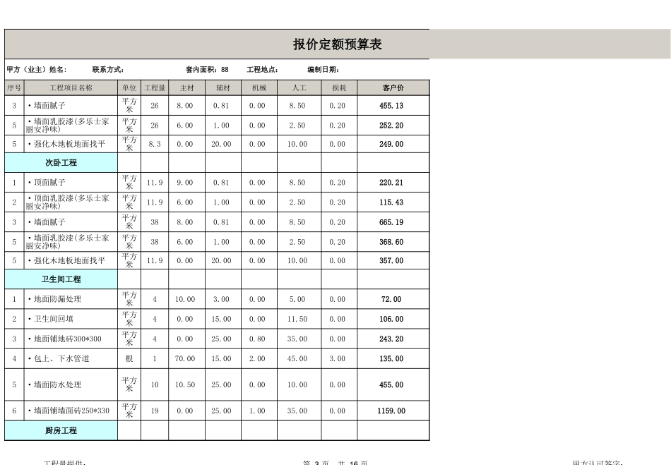 88平米全包装修预算_第3页