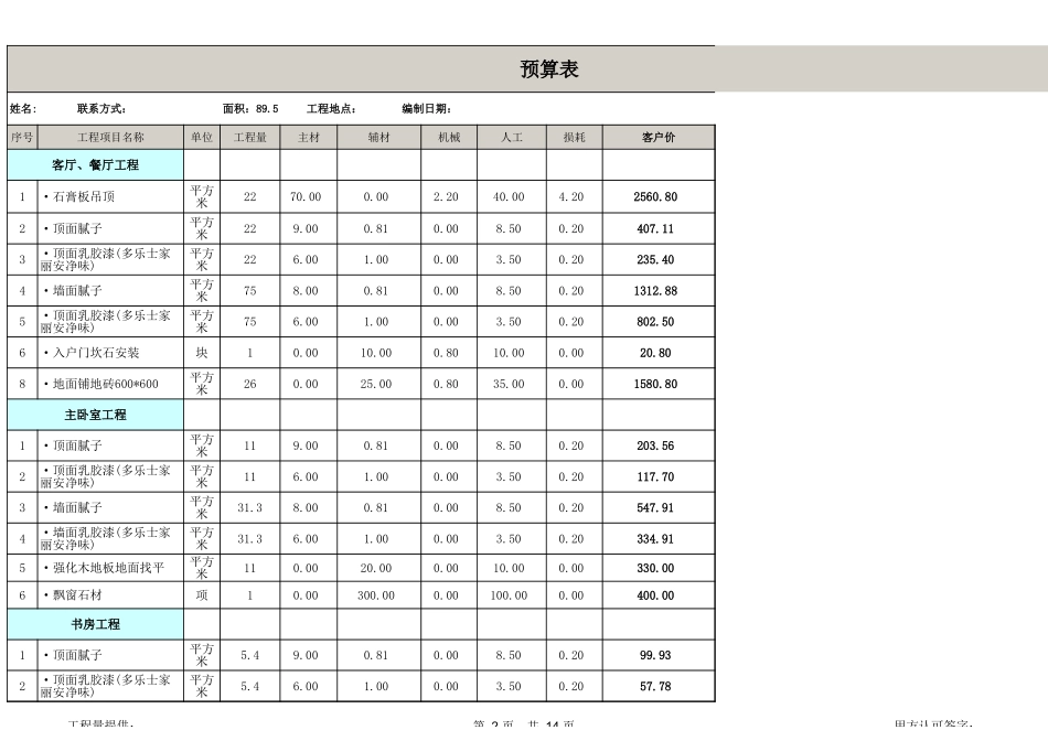 89.5平米全包装修预算_第2页