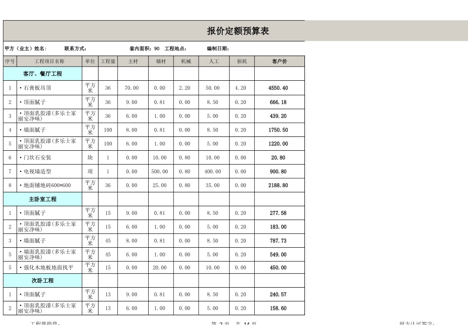 90平米两室两厅一厨一卫预算_第2页