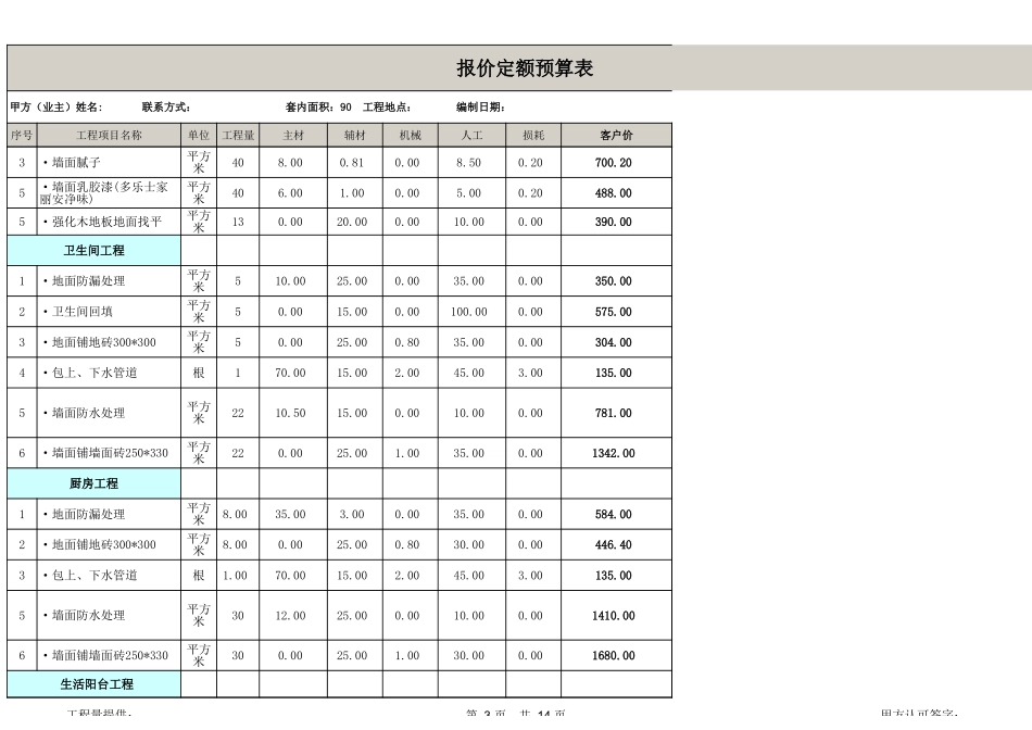 90平米两室两厅一厨一卫预算_第3页