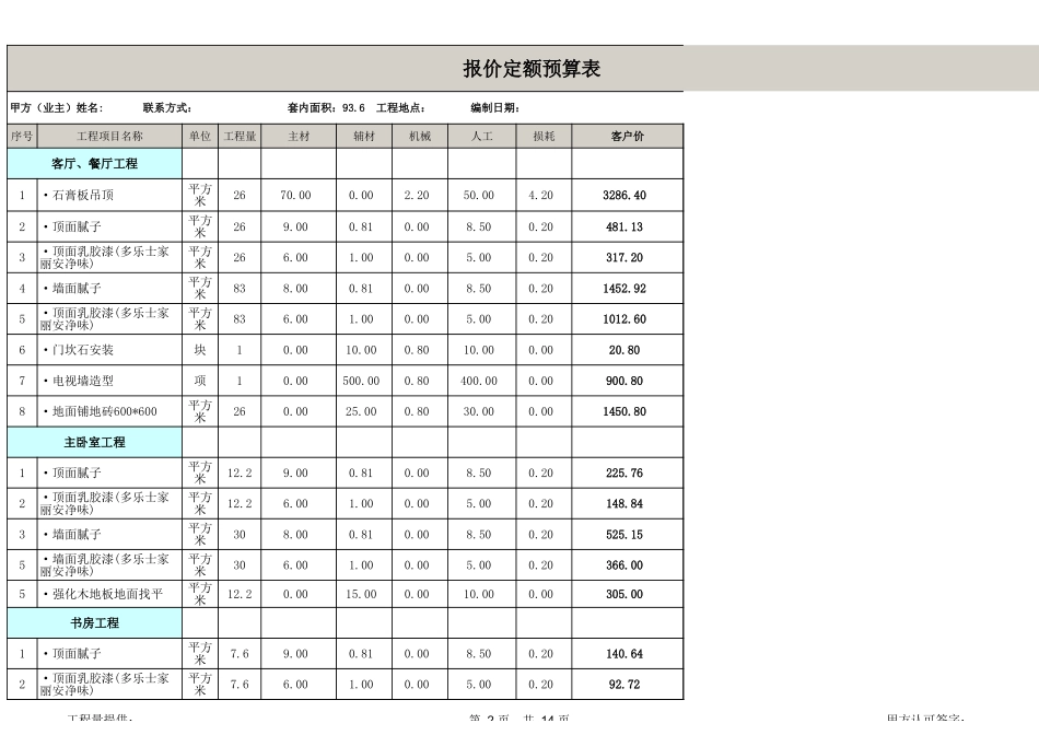 93.6平米全包装修预算_第2页