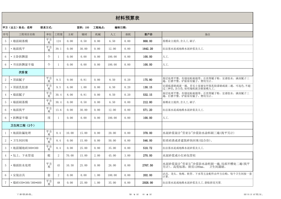 100平米全包预算表_第3页