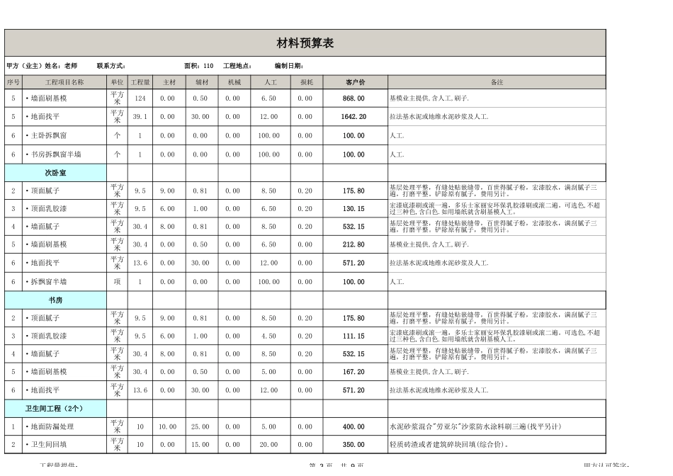 110平米全包预算表_第3页