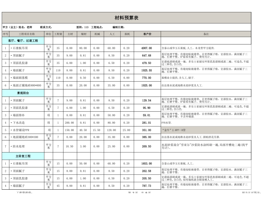 113平米全包预算表_第2页