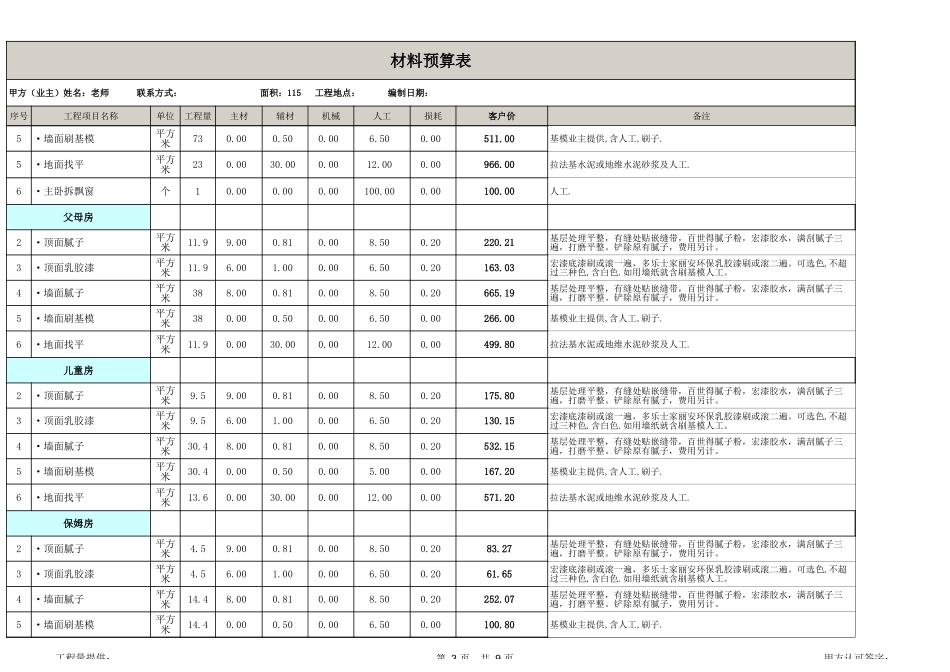 115平米全包预算表_第3页