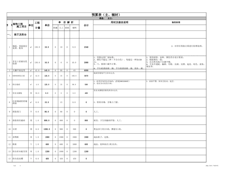 130平米全包预算表.xls2_第1页