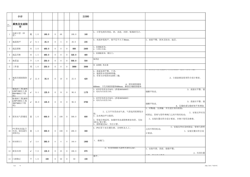 130平米全包预算表.xls2_第2页