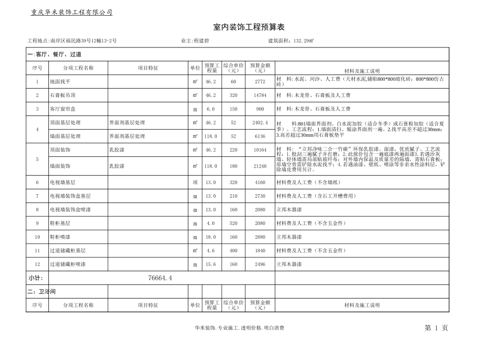 132平22万装修预算表_第1页
