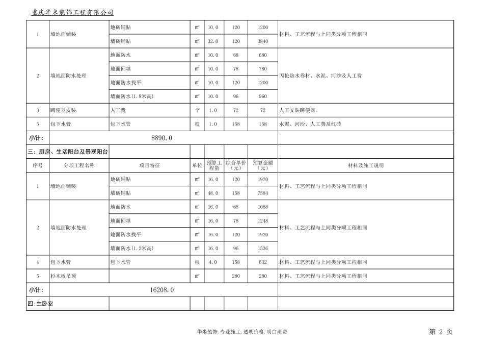 132平22万装修预算表_第2页