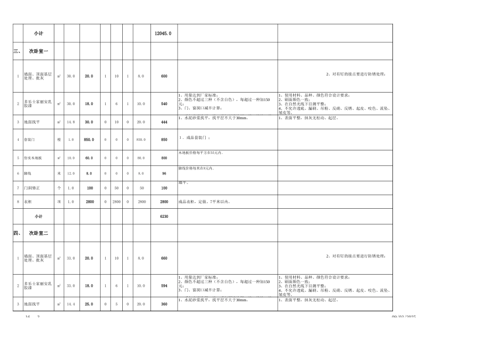 135平米全包预算表.xls2_第3页