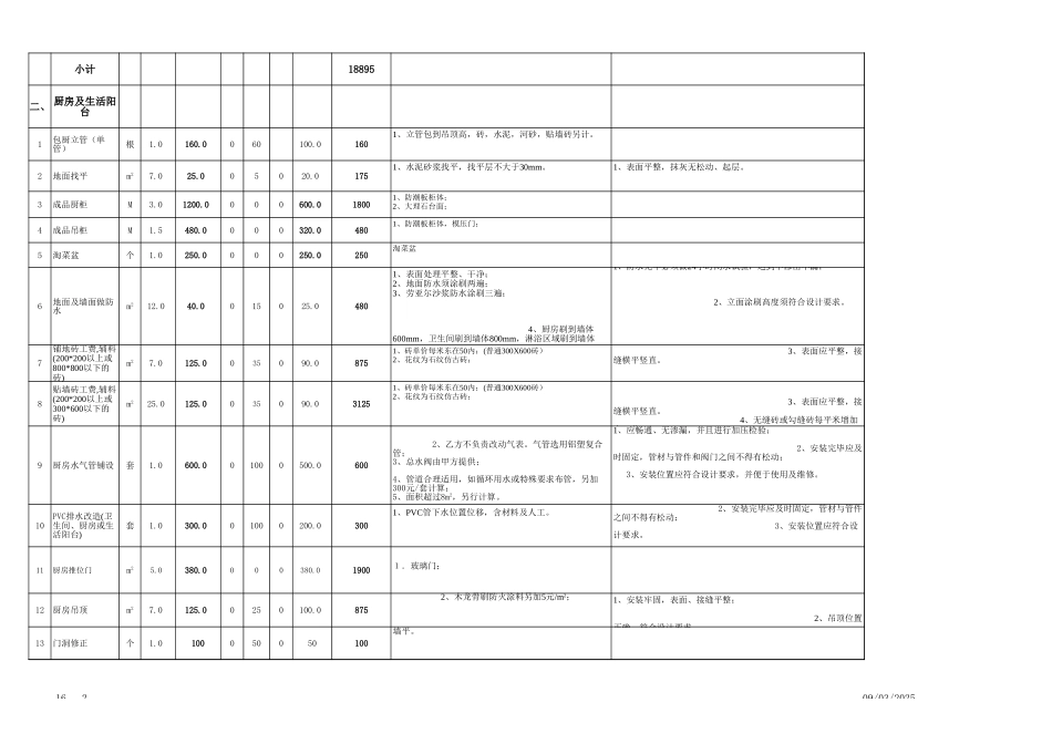 140平米包主材预算表.xls2_第2页