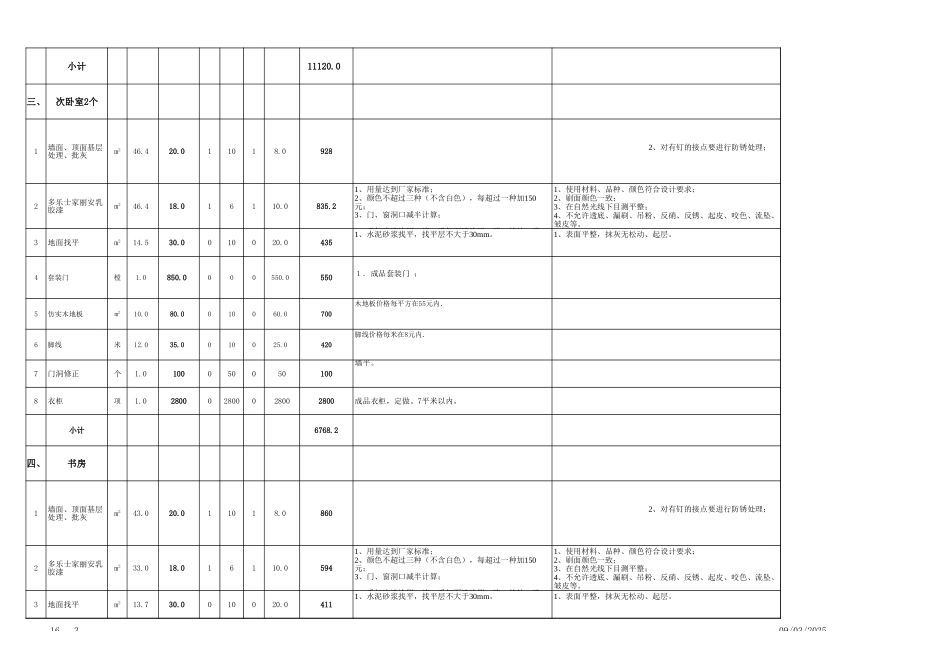140平米包主材预算表.xls2_第3页