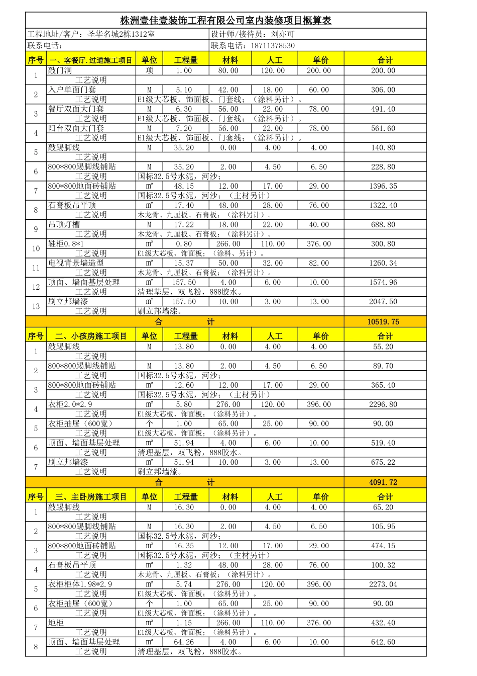 149平米简单装修预算表_第1页