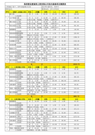 149平米简单装修预算表
