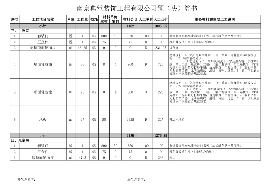 150平米全包报价_第3页