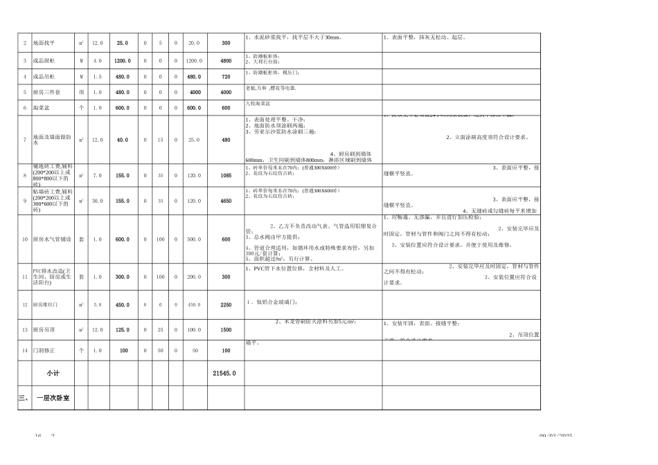 160.27平米包主材预算表.xls_第2页