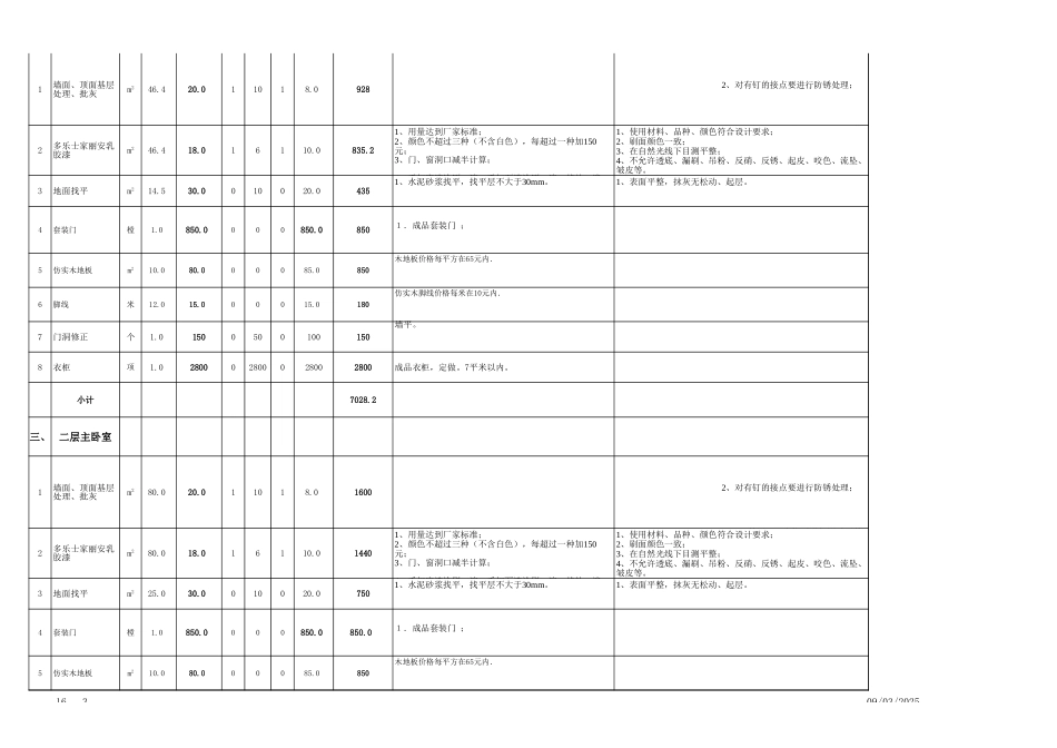 160.27平米包主材预算表.xls_第3页