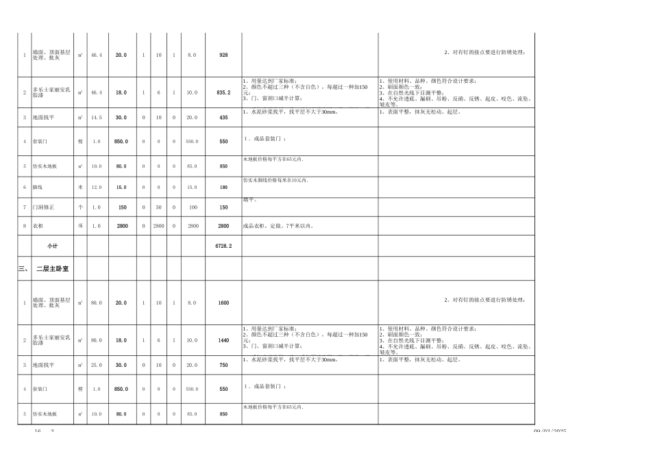160平米包主材预算表.xls_第3页