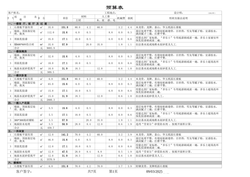 180平米花园洋房预算_第1页