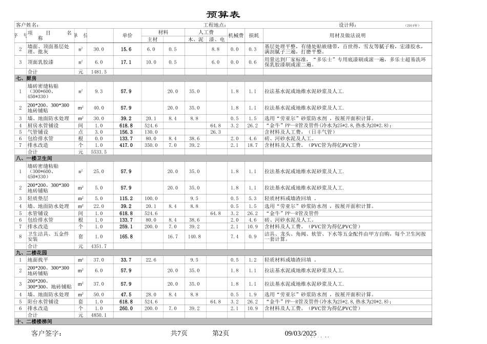 180平米花园洋房预算_第2页