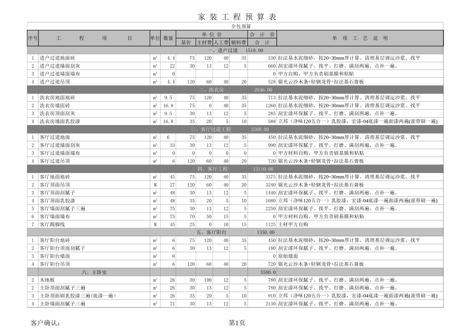 188 全包.xls大石坝（四个卧室）_第1页