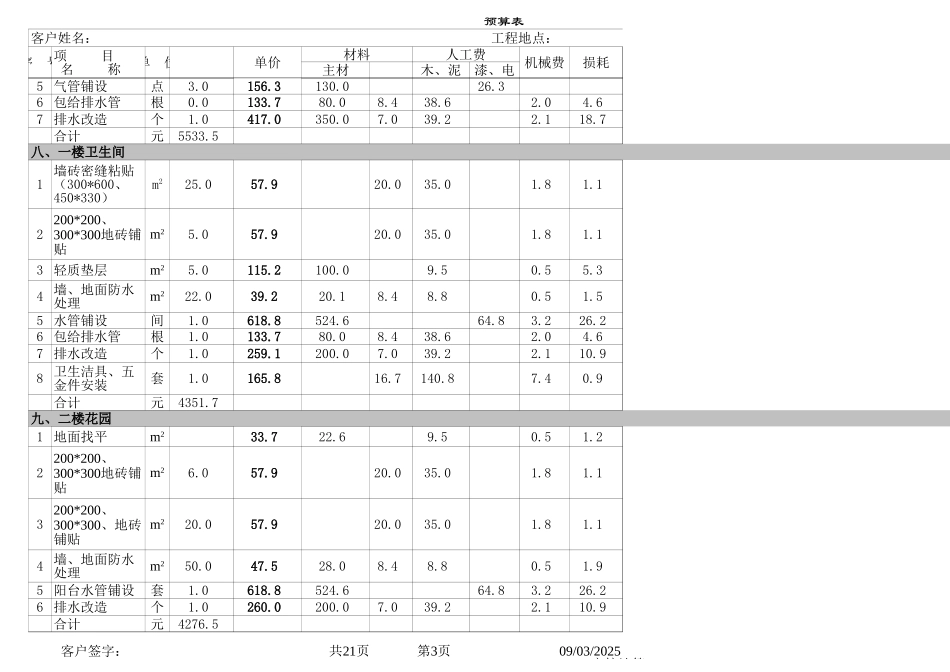 200平米三层预算_第3页