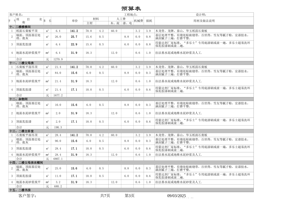 226平米顶跃预算_第3页